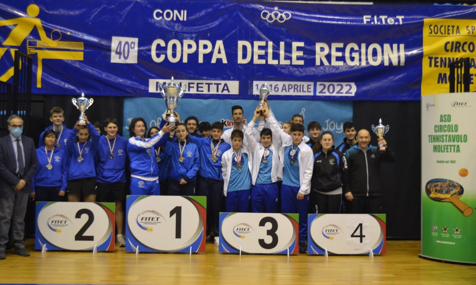 Coppa delle Regioni 2022 podio a squadre